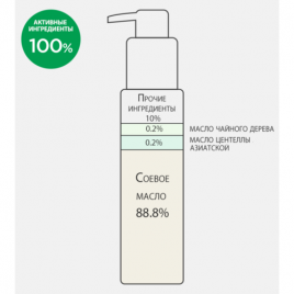 Гидрофильное масло с 1% масла центеллы азиатской, 150 мл | Derma Factory Cica 1% cleansing oil